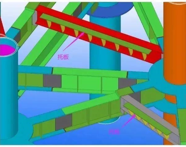 Pipila ka mga problema sa pag-install sa steel framing